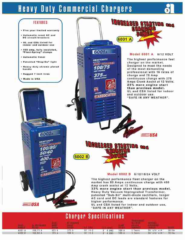 Associated Equipment Battery Charger 6001 B-page_pdf